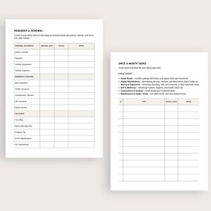 K&ouml;nnte beinhalten: Zwei wei&szlig;e Papierplaner mit schwarzem Text. Der linke Planer tr&auml;gt den Titel "Reminder & Renewal" und listet pers&ouml;nliche Dokumente, Versicherungen und Steuerinformationen auf. Der rechte Planer tr&auml;gt den Titel "Once a Month Tasks" mit einer Checkliste.