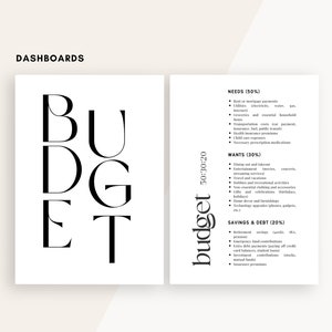 Puede incluir: Dos p&aacute;ginas de un panel de control de presupuesto. La p&aacute;gina izquierda presenta la palabra "BUDGET" en letras negras grandes y en negrita. La p&aacute;gina derecha enumera las categor&iacute;as presupuestarias: Necesidades (50%), Deseos (30%) y Ahorro y deuda (20%). La palabra "budget" est&aacute; escrita verticalmente.