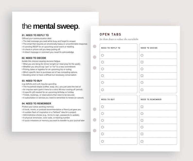 K&ouml;nnte beinhalten: Zwei wei&szlig;e Planerseiten mit schwarzem Text. Die linke Seite ist mit the mental sweep betitelt und listet die Kategorien: need to reply to, need to decide, need to buy und need to remember. Die rechte Seite enth&auml;lt vier Abschnitte mit K&auml;stchen.