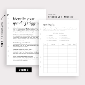 Puede incluir: Hoja de trabajo de registro de gastos y desencadenantes imprimible con un diseño en blanco y negro. La hoja de trabajo incluye secciones para identificar los desencadenantes de gastos, planificar los impulsos, agregar una lista suave de "en su lugar" y reflexionar emocional y financieramente. La hoja de trabajo también incluye una sección para realizar un seguimiento de los gastos con columnas para la fecha, el gasto, la cantidad, la razón por la que gasté y hola a mí de eso.