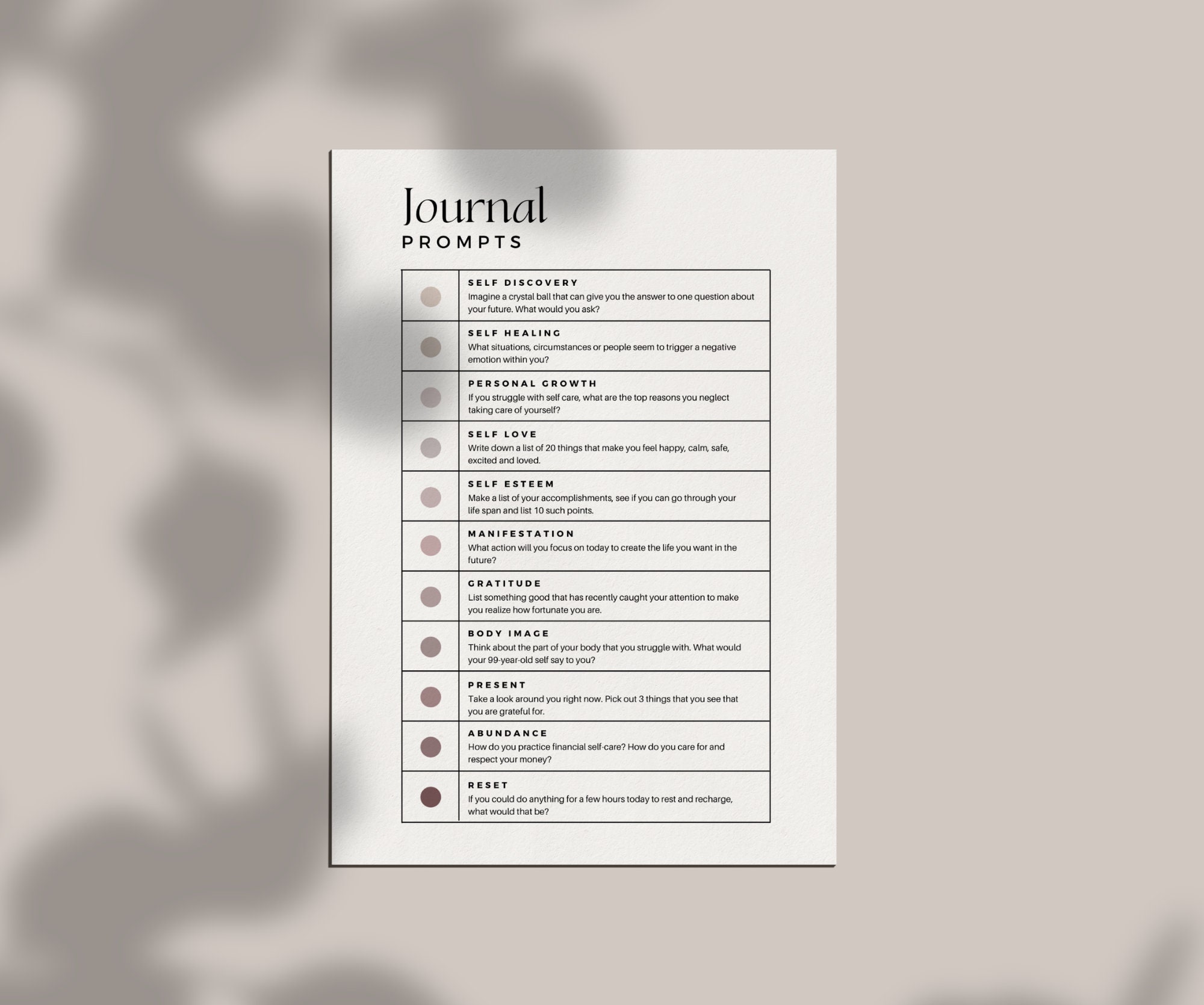 Printable Dashboard, Printable Dashboard Planner, Minimal Planner ...