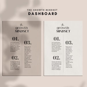 Może przedstawiać: Drukowana karta pracy w kolorze beżowym i białym z tekstem "The Growth Mindset Dashboard" u góry. Karta pracy jest podzielona na dwie kolumny, z których każda zawiera trzy kroki do rozwijania mentalności wzrostu. Kroki są ponumerowane od 1 do 3. Tekst na karcie pracy jest czarny.
