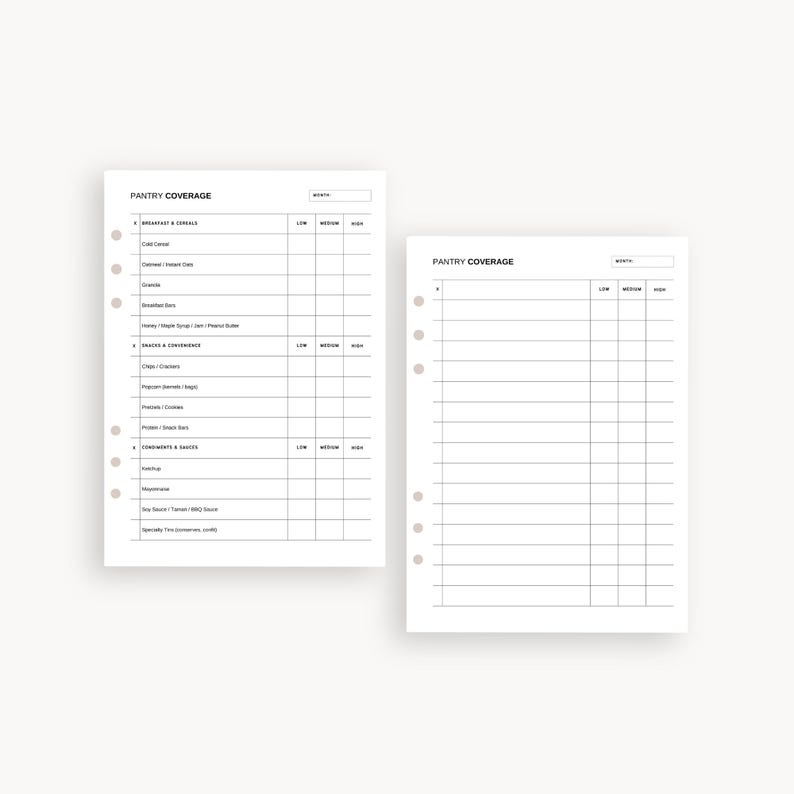 Pantry Inventory Checklist Printable – Kitchen Restock List (A5, FC ...