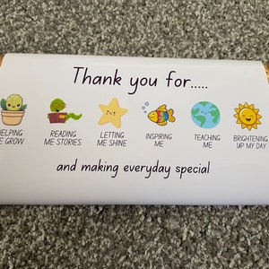 Merci de m'avoir aidé à faire pousser des tablettes de chocolat numériques à télécharger.