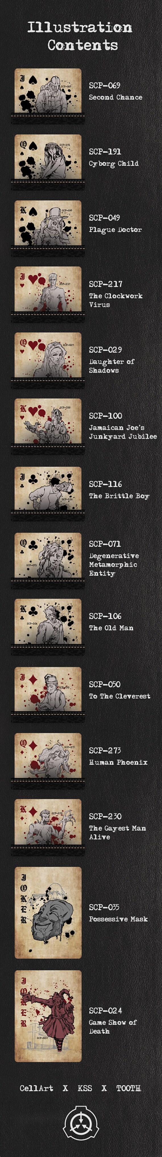 Modern 1981 Now Scp Foundation Playing Cards By Cellart Collectables Modern 1981 Now Scp Foundation Playing Cards By Cellart Collectables