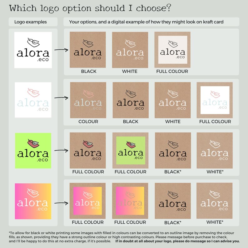 Etiquetas colgantes con logotipo (vertical), diseñadas para usted e impresas con el nombre de su empresa, datos comerciales y redes sociales. imagen 7