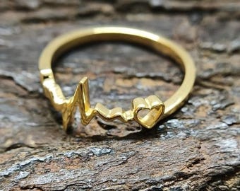 14K Gold EKG Heartbeat Ring, Minimalist Wedding Band, Valentine Promise Jewelry