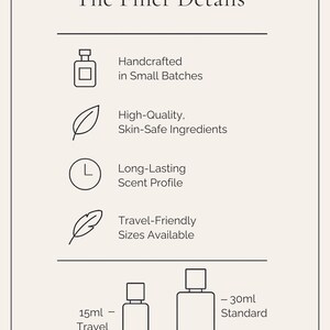 Perfume Sample Set | Floral Discovery Kit | Try Before You Buy Fragrance Gift image 4