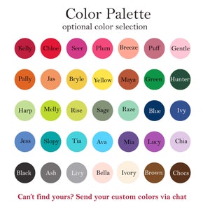 Spring Graduation Colors Floral Graduation Backdrop Personalized Graduation Decoration School ...