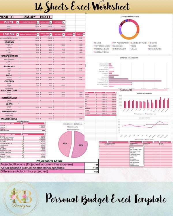 Personal Budget Excel Template Month & Year Summaries Etsy