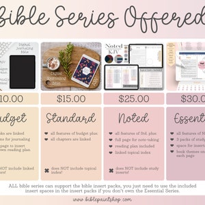 Digital Bible Journal | Digital Journaling Bible | Digital Bible | Digital Faith Journal | Hyperlinked Bible | Bible for GoodNotes | iPad Bible | Android Bible | Digital Bible for Chuch | Digital Study Bible | Digital Bible Study | GoodNotes Bible