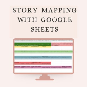 Digital plot planner for Google Sheets, Plot outline planner, Creative writing story structure, Spreadsheet for writing a novel