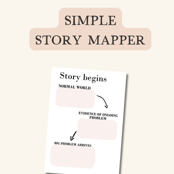 Story mapping printable, Story structure template, Writing a book outline planner, Story plot elements worksheet