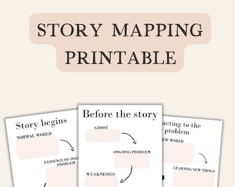 Planificateur de roman à imprimer, feuilles de travail pour la planification d'un terrain, rédaction d'un plan de livre, modèle de story mapping
