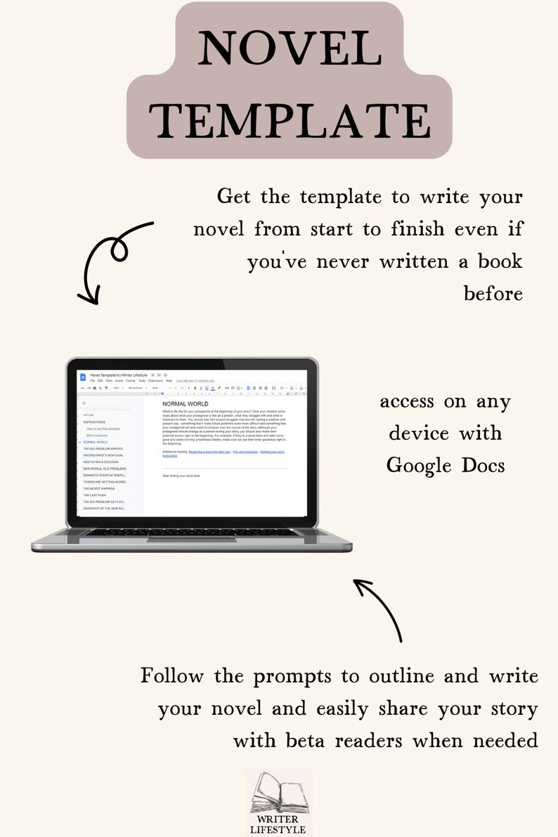 Writing A Book Outline Template For Google Docs How To Write Etsy