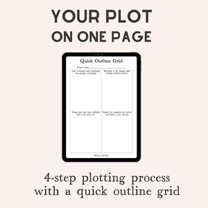 One page plotting planner for writing a book (PDF)