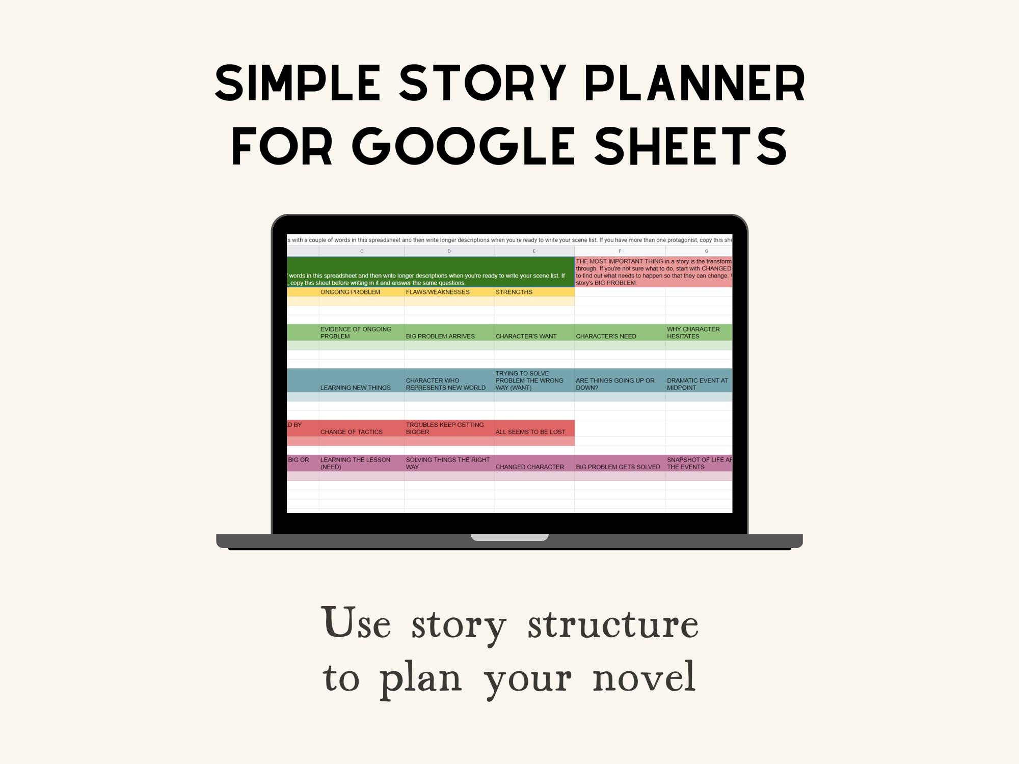Plot structure story outline for Google Sheets, One-page story planner, Narrative structure template tool for authors