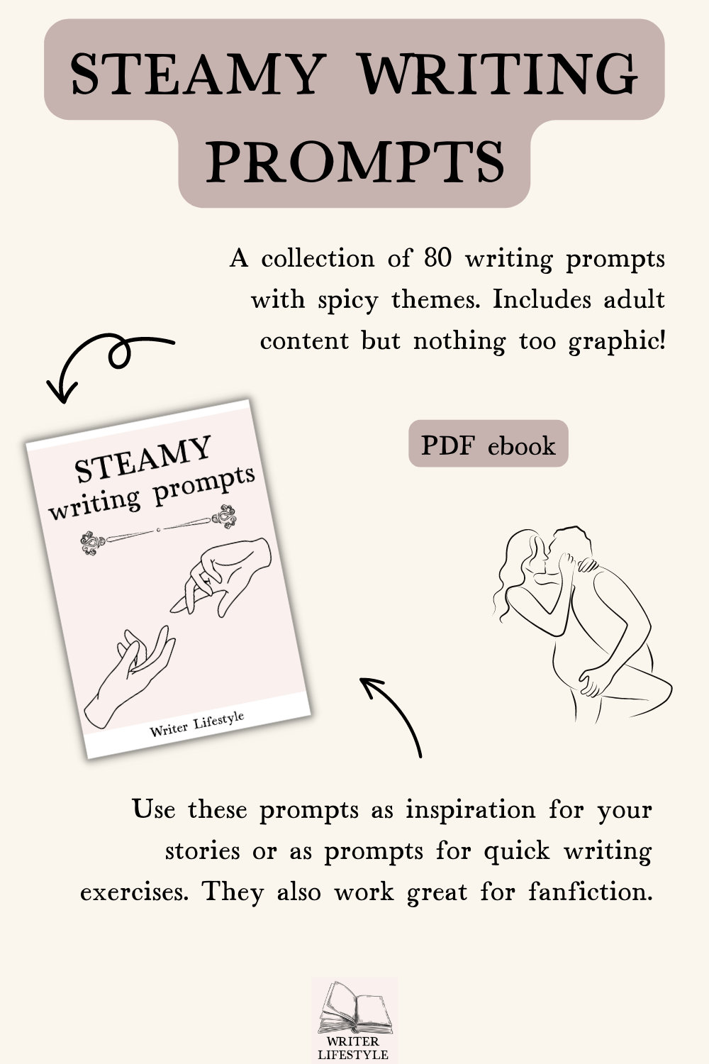 Steamy Writing Prompts Ebook for Adult Romance Fiction, Spicy Creative  Writing Inspiration, Nanowrimo Inspo -  Sweden