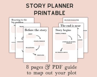Story structure printable for novel planning (PDF)
