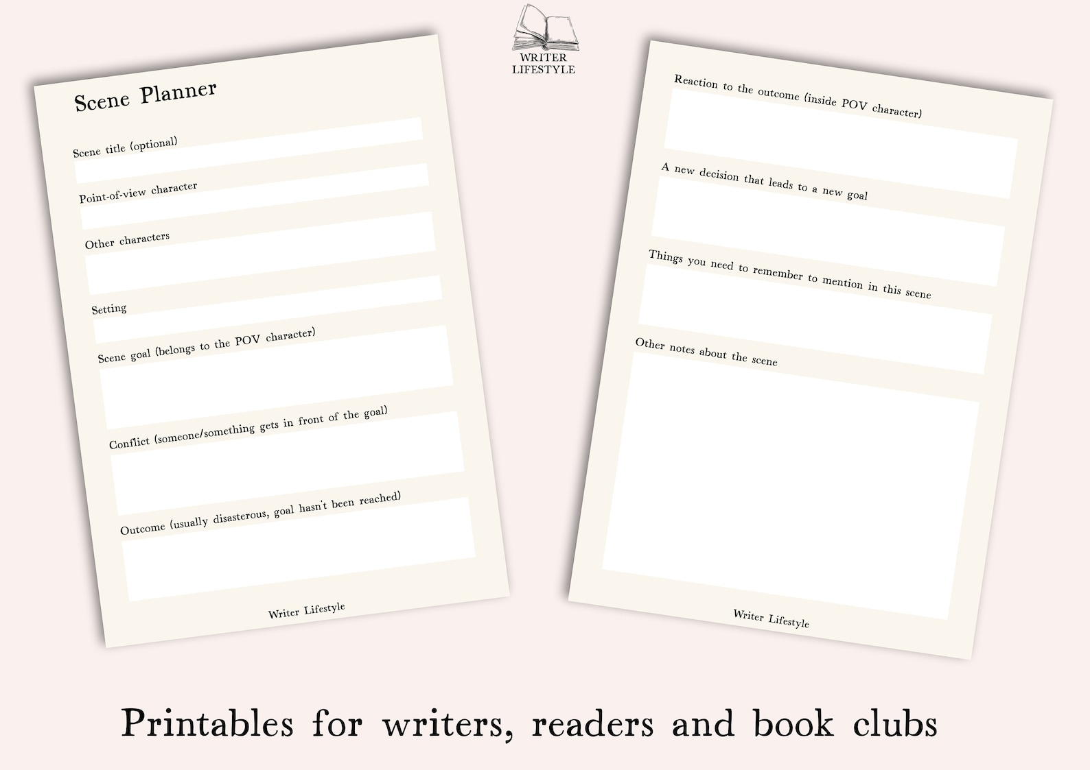 Novel Scene Planner Printable, Novel Outline Template, Writing a Novel ...