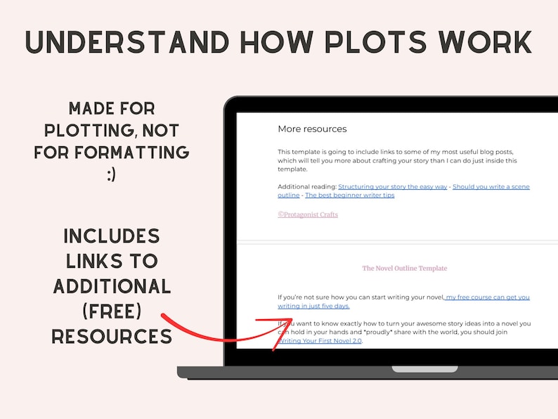 Google Docs Writer Template for Plot Planning and Story Mapping - Etsy