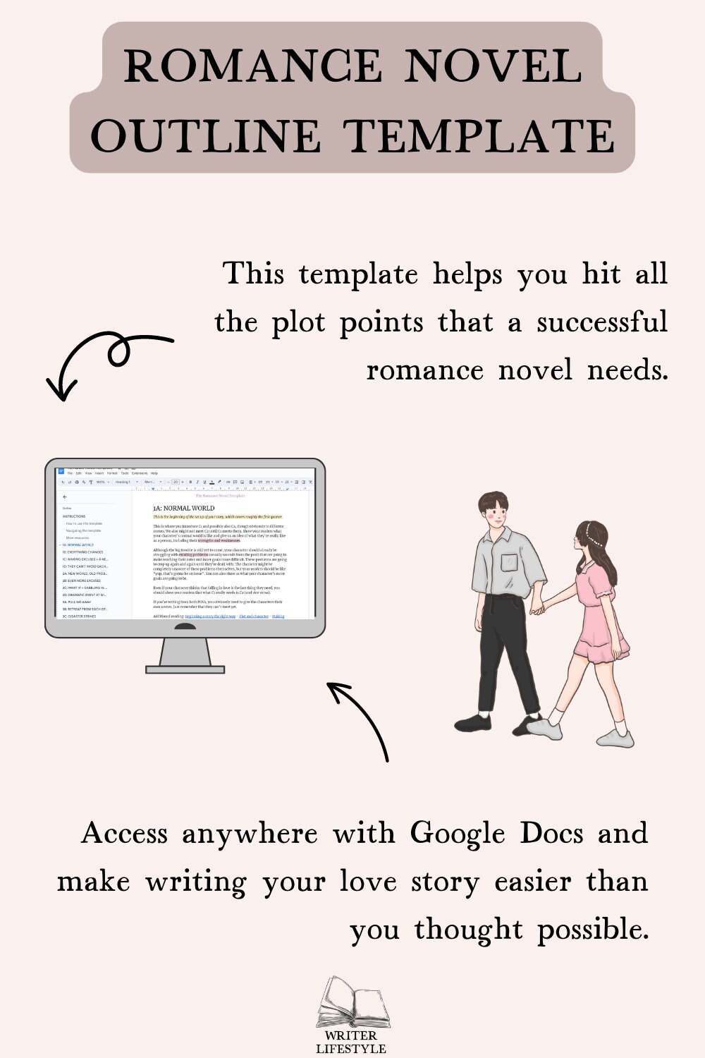 Romance Novel Outline Template for Google Docs Etsy