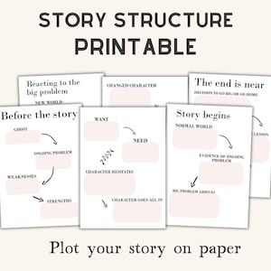 Planner della trama della struttura della storia stampabile (PDF)