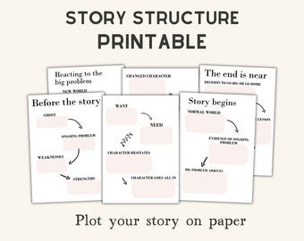 Story structure plot planner printable (PDF)