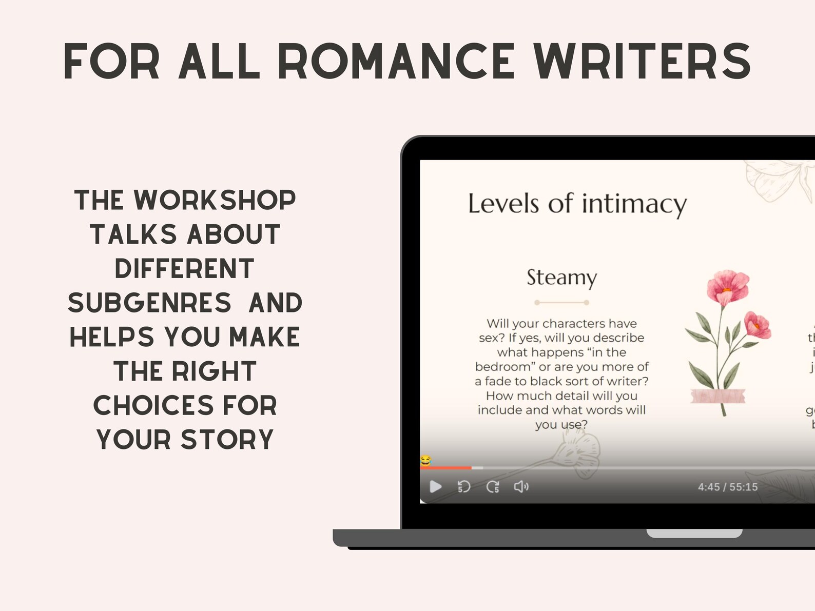 How to Write a Romance Novel Video Workshop - Etsy