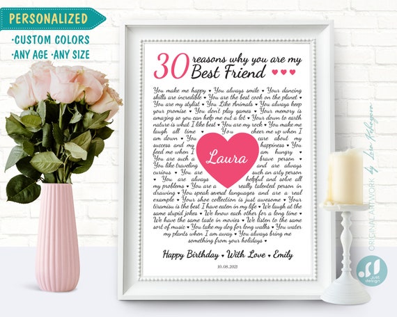 20 Thoughtful Gift Ideas for Someone Turning 30