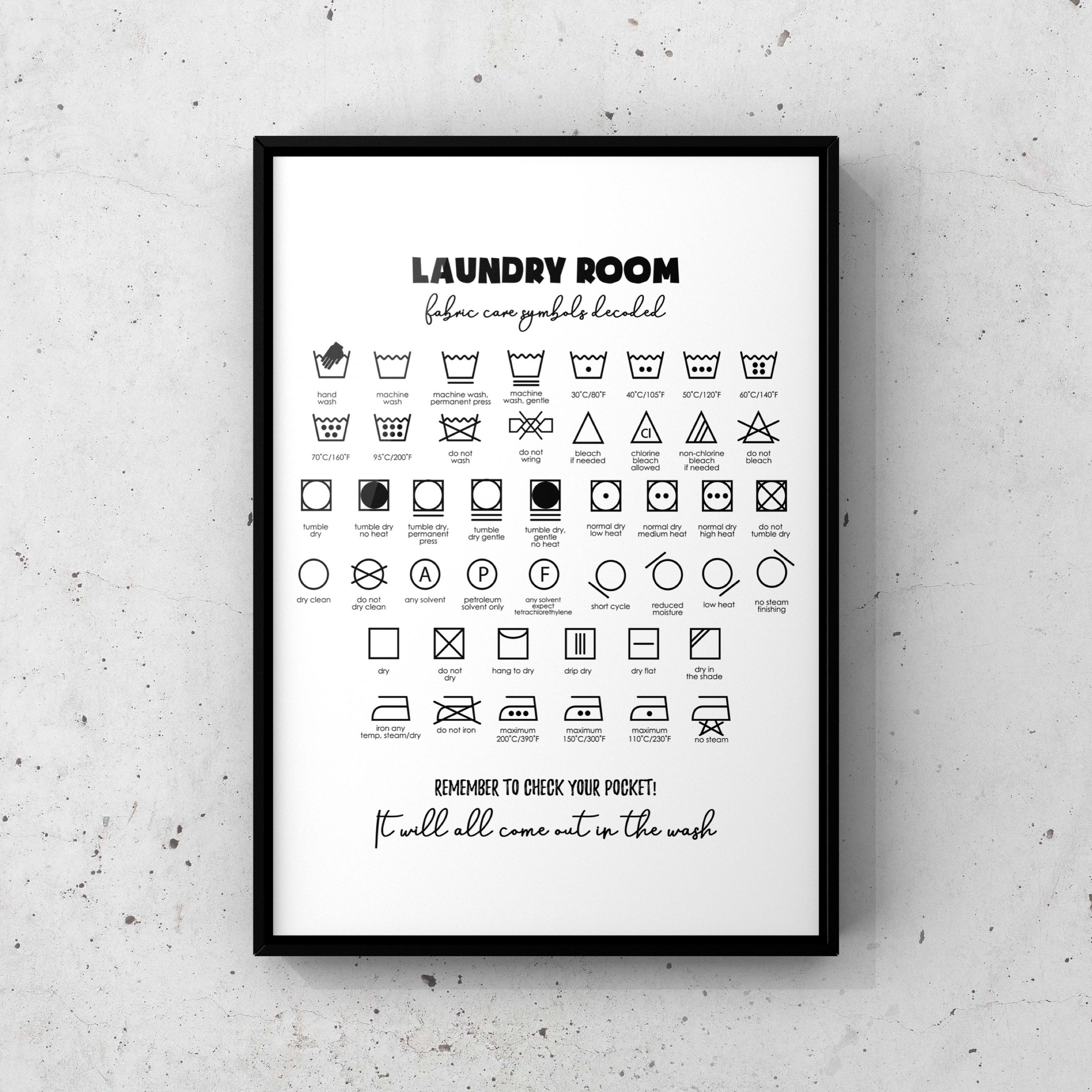 Funny Laundry Wall Art Laundry Symbols Prints Funny Utility Etsy