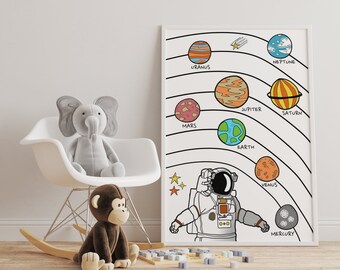 Solar System Print: Astronaut & Planets Nursery Decor