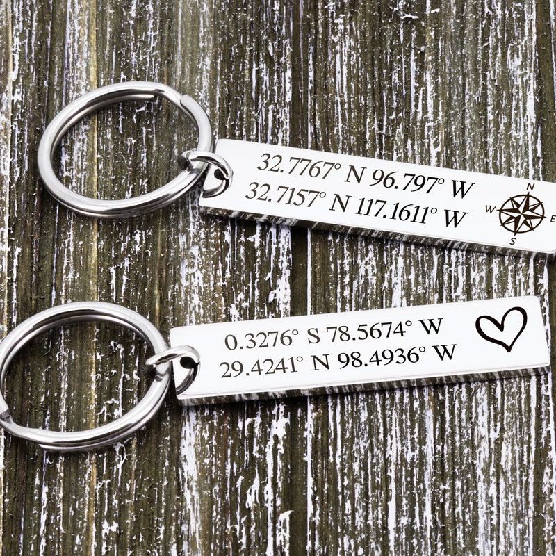 Custom Keychain Locations - Etsy