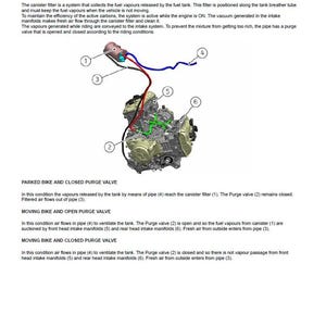 Manual de taller y servicio en PDF para Ducati Multistrada V4/S (2021-2024), con 1794 páginas. imagen 5