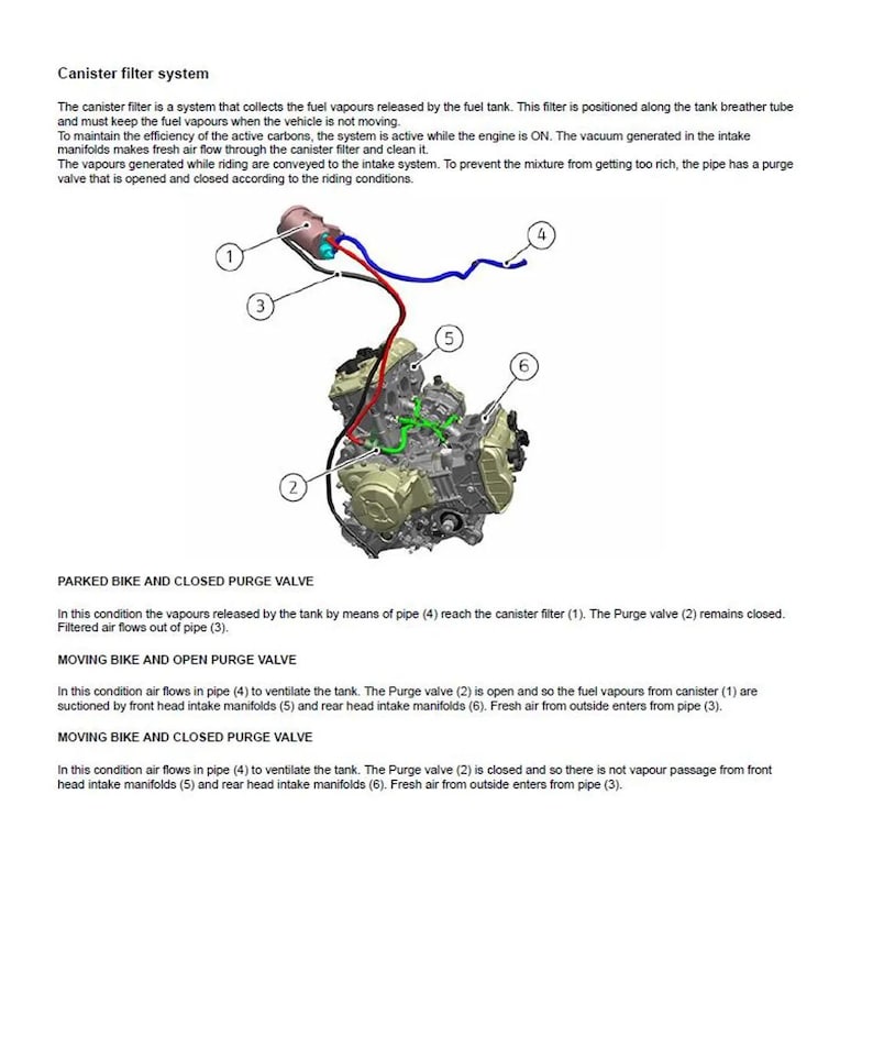 Manual de taller y servicio en PDF para Ducati Multistrada V4/S (2021-2024), con 1794 páginas. imagen 5