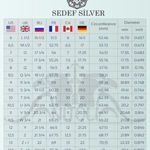 May include: A chart showing ring sizes in US, UK, RU, FR, CA, and DE sizes. The chart also shows the corresponding ring diameter in millimeters and inches, as well as the circumference in millimeters.