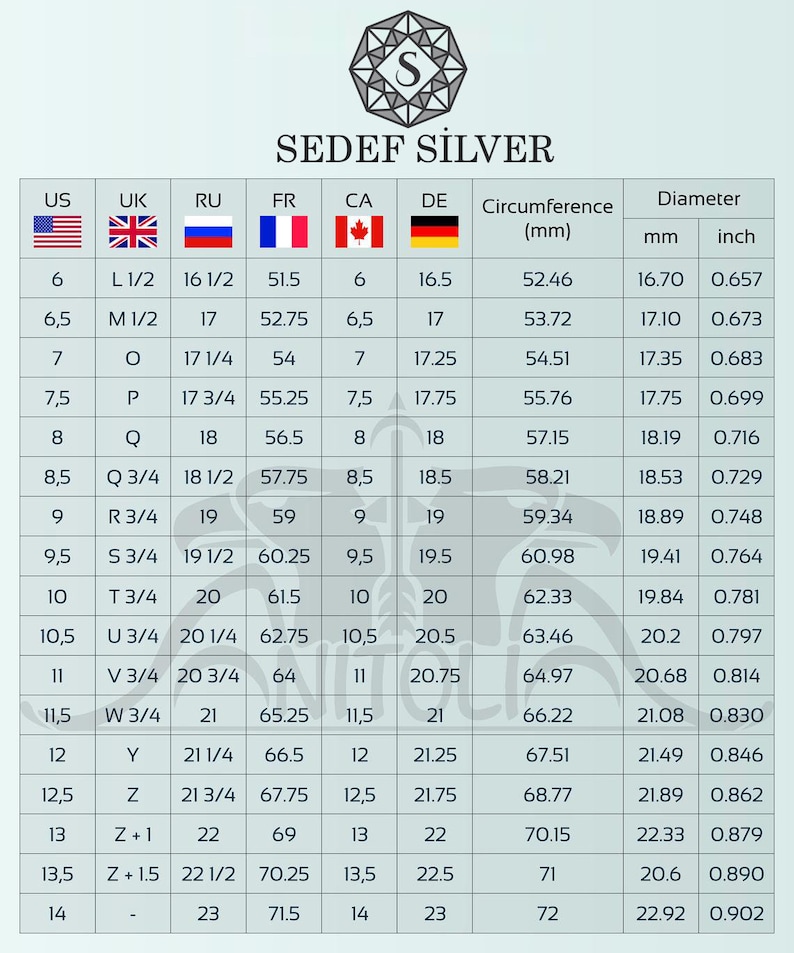 May include: A chart showing ring sizes in US, UK, RU, FR, CA, and DE sizes. The chart also shows the corresponding ring diameter in millimeters and inches, as well as the circumference in millimeters.