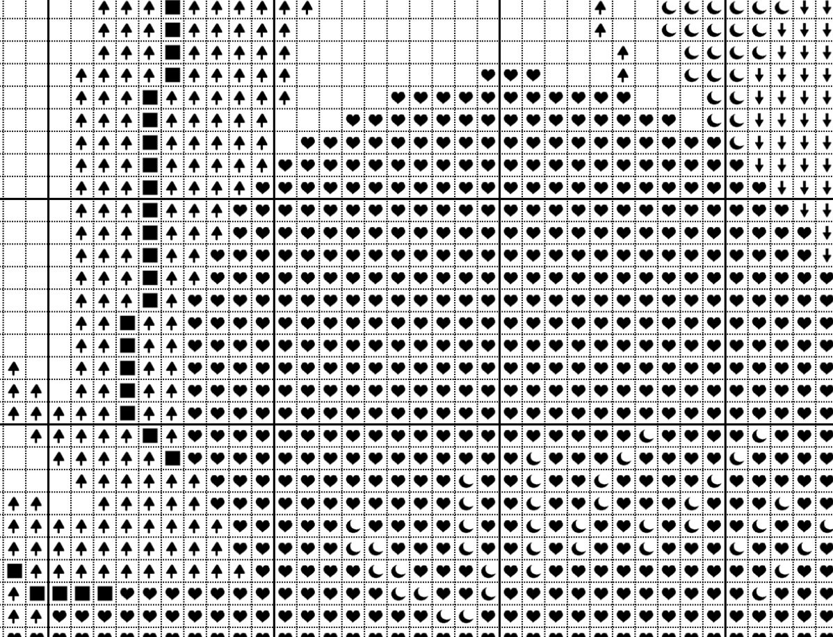 Cross Stitch or Diamond Painting PDF downloadable pattern. Etsy