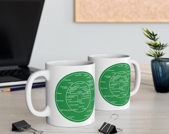 Cricket Fielding Positions Coffee Mug: Cricketing Gift
