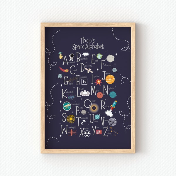 Personalised Space Theme Alphabet Wall Art Print Guide  | Outer Space, Boys Nursery Bedroom Décor | Unframed | Blue Room, Rocket, Planets