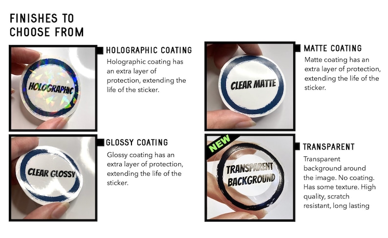 May include: A comparison chart titled FINISHES TO CHOOSE FROM displaying four circular stickers with different finishes: Holographic, Clear Matte, Clear Glossy, and Transparent Background. Each sticker is shown with its specific coating description.