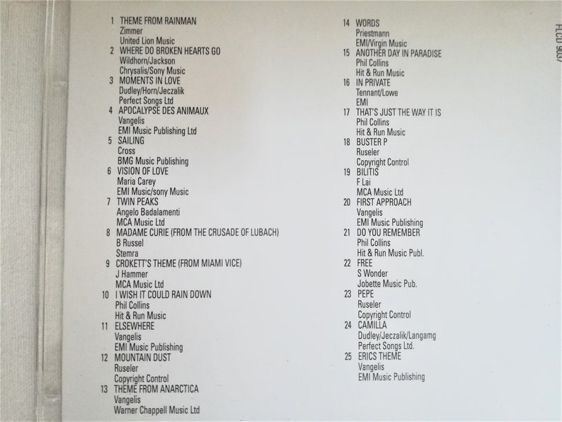 Synthesizer 100 Greatest Hits CD Volume 1 4 Very Good Condition CD