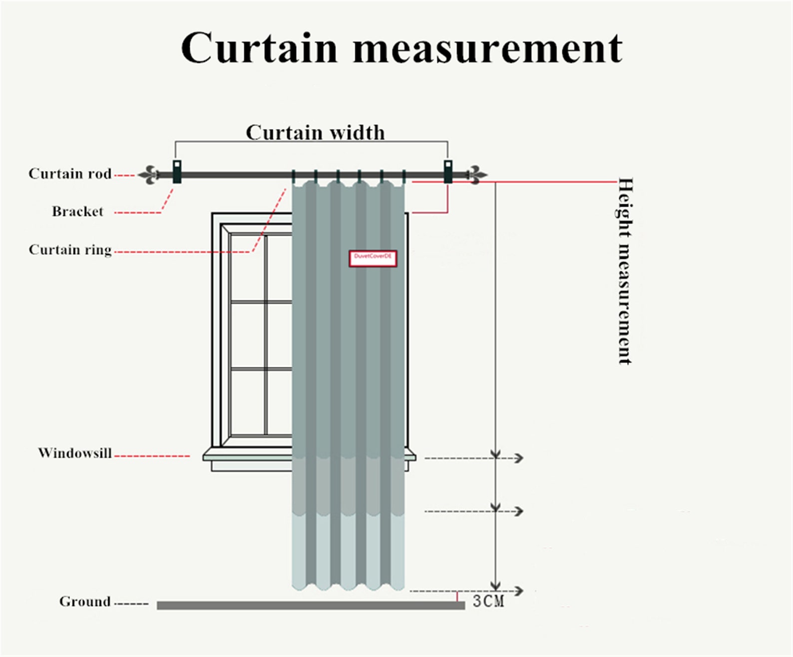 Ein Stück Rosa Fenstervorhang. Baumwolle durchscheinend retro | Etsy