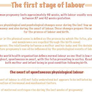 Op de afbeelding: Een tekstgebaseerde infographic over de eerste fase van de bevalling, met de titel "The first stage of labour" in perzikkleur. De tekst legt het proces van de bevalling en geboorte uit, inclusief de fysiologische en psychologische veranderingen die tijdens de zwangerschap plaatsvinden.