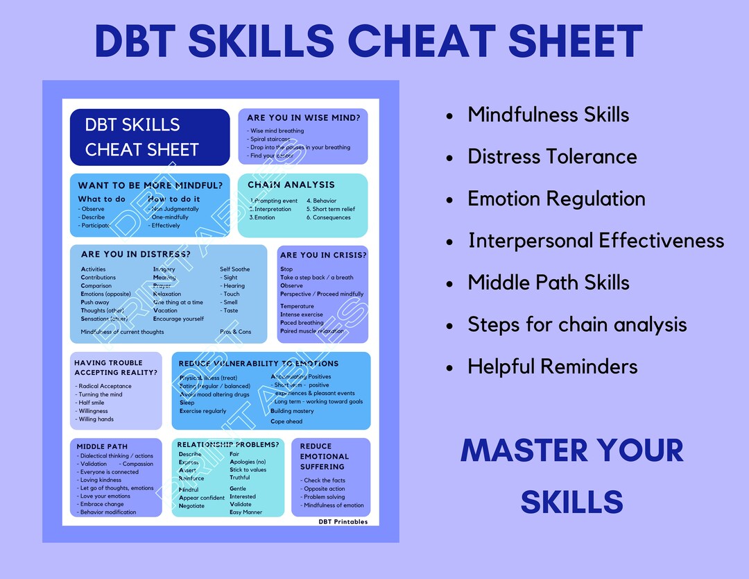 DBT Printable Cheat Sheet Blue Purple Dialectical Behavior Therapy Skills BPD Depression DBT Printable Cheat Sheet Blue Purple Dialectical Behavior Therapy Skills BPD Depression