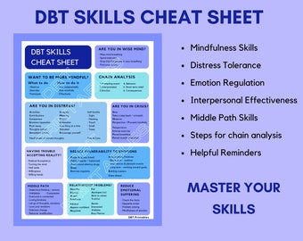 DBT Skills Cheat Sheet | Dialectical Behavior Therapy (Printable PDF)