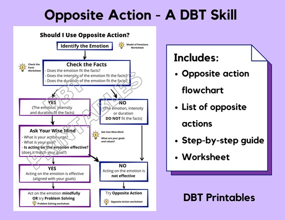 DBT Opposite Action Worksheets Printable Emotion Regulation - Etsy