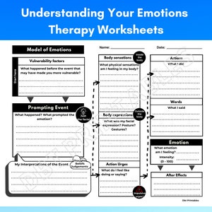 Emoties begrijpen Afdrukbare DBT-werkbladen | Werkbladen voor emotieregulatietherapie