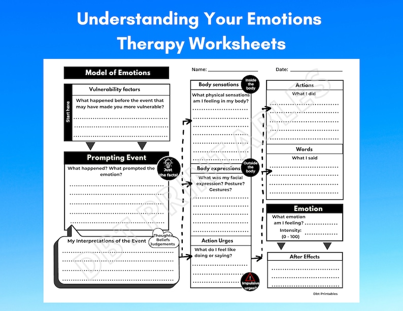 May include: Black and white printable worksheet titled "Understanding Your Emotions Therapy Worksheets". The worksheet is a model of emotions with sections for vulnerability factors, prompting event, interpretations of the event, body sensations, body expressions, action urges, words, actions, and emotion. The worksheet includes prompts for the user to fill in.