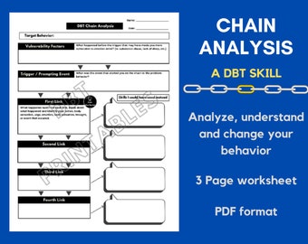 DBT Chain Analysis Worksheet | Mindfulness Coping Skill
